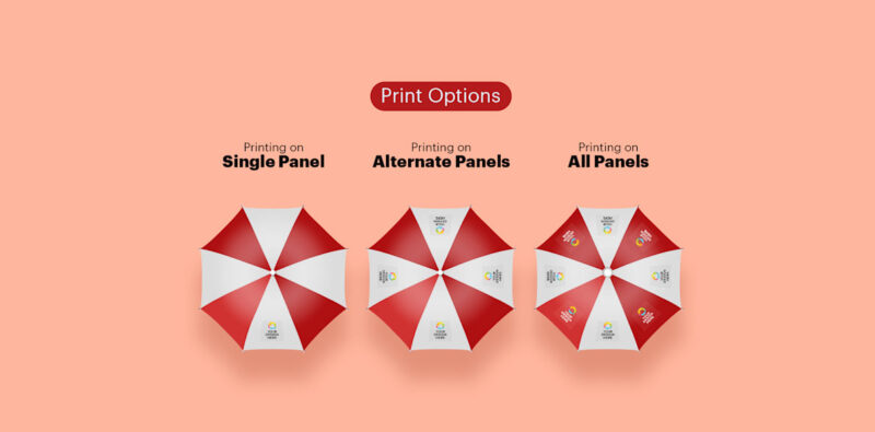 Two-Fold Umbrellas